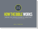 How the Bible Works