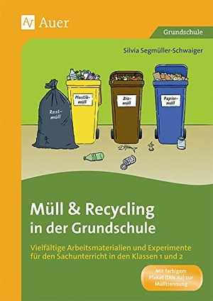 Segmüller-Schwaiger, Silvia. Müll und Recycling in der Grundschule - Vielfältige Arbeitsmaterialien und Experimente für den Sachunterricht in den Klassen 1 und 2. Auer Verlag i.d.AAP LW, 2019.