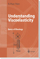 Understanding Viscoelasticity