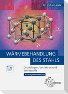 Wärmebehandlung des Stahls