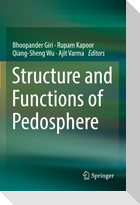 Structure and Functions of Pedosphere