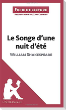 Le Songe d'une nuit d'été de William Shakespeare (Fiche de lecture)