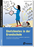 Sketchnotes in der Grundschule