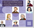 Deutschsprachige Persönlichkeiten. 66 Bildkarten und 66 Profilkarten, Spielanleitung