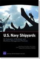 U.S. Navy Shipyards