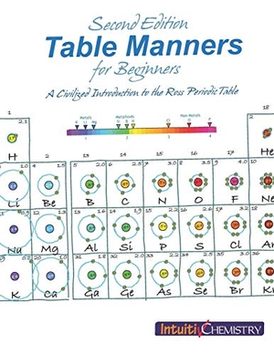 Ross, Jim. Table Manners for Beginners: A Civilized Introduction to the Ross Periodic Table. Touchladybirdlucky Studios, 2013.