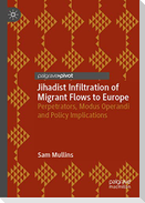 Jihadist Infiltration of Migrant Flows to Europe