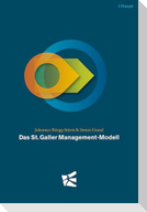 Das St. Galler Management-Modell