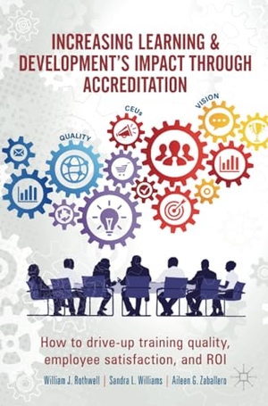 Rothwell, William J. / Zaballero, Aileen G. et al. Increasing Learning & Development's Impact through Accreditation - How to drive-up training quality, employee satisfaction, and ROI. Springer International Publishing, 2021.