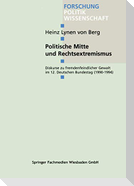 Politische Mitte und Rechtsextremismus