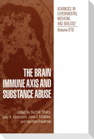 The Brain Immune Axis and Substance Abuse