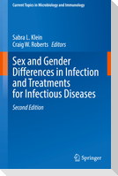 Sex and Gender Differences in Infection and Treatments for Infectious Diseases