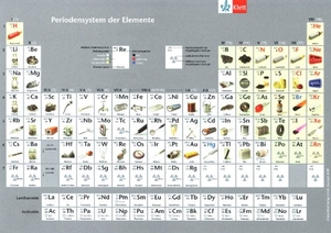 Periodensystem. Einzelblatt. Klett Ernst /Schulbuch, 2008.