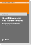 Global Governance und Menschenrechte
