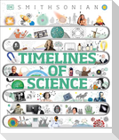 Timelines of Science
