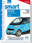 Smart fortwo / City Coupé