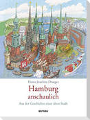 Hamburg anschaulich
