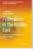 Federalism in the Middle East