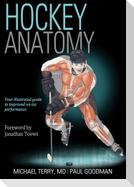 Hockey Anatomy