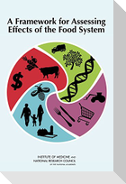 A Framework for Assessing Effects of the Food System