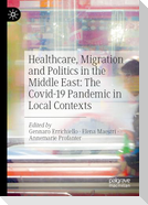 Healthcare, Migration and Politics in the Middle East: The Covid-19 Pandemic in Local Contexts