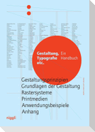 Gestaltung, Typografie etc.