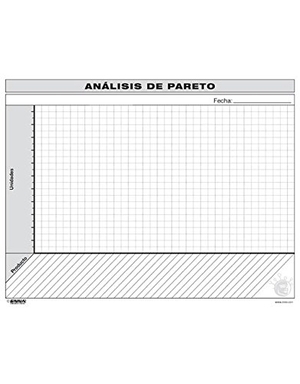 Enna. VSM: Pareto Analysis Form (Spanish) - Pareto Analysis Form (Spanish). Taylor & Francis Ltd, 2017.
