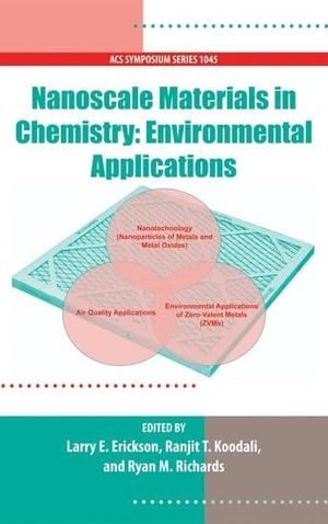 Erikson. NANOSCALE MATERIALS CHEM ACSSS 1045 C. Oxford University Press, 2013.