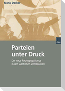 Parteien unter Druck