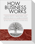 How Business Works