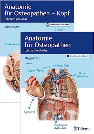 Corts, Magga. Set Anatomie für Osteopathen. Georg Thieme Verlag, 2023.