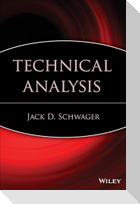 Technical Analysis