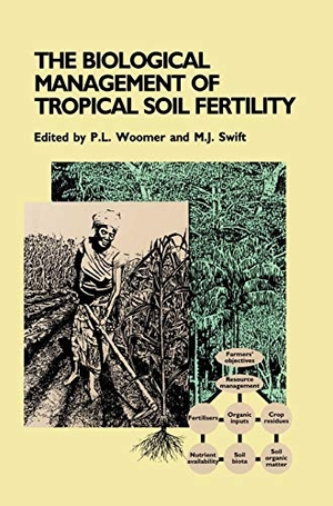 Woomer / Swift. Biological Management of Tropical Soil. John Wiley & Sons, 1994.