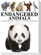 Endangered Animals