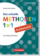Das schnelle Methoden-1x1 Mathematik
