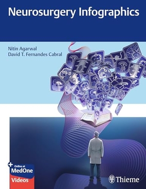 Agarwal, Nitin / David Fernandes Cabral (Hrsg.). Neurosurgery Infographics. Thieme Medical Publishers, 2026.