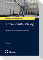Extremismusforschung