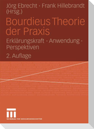Bourdieus Theorie der Praxis