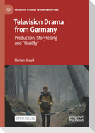 Television Drama from Germany