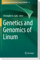 Genetics and Genomics of Linum