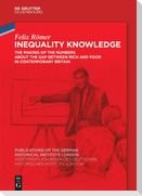 Inequality Knowledge