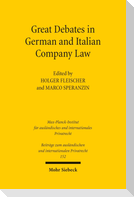 Great Debates in German and Italian Company Law