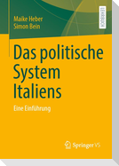 Das politische System Italiens
