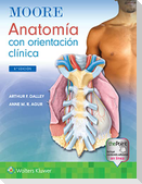 Moore. Anatomía con orientación clínica