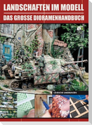 Landschaften im Modell