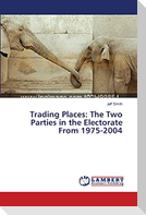 Trading Places: The Two Parties in the Electorate From 1975-2004