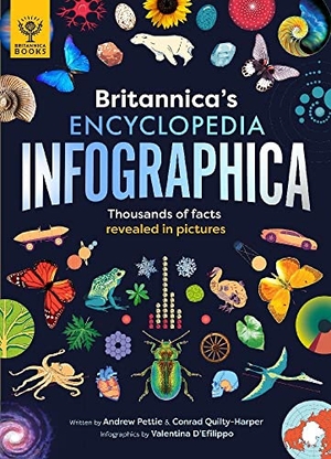 D'Efilippo, Valentina / Pettie, Andrew et al. Britannica's Encyclopedia Infographica - 1,000s of facts & figures - about Earth, space, animals, the body, technology & more - revealed in pictures. Bounce Sales and Marketing Ltd IWUK, 2023.