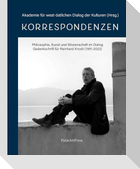 Korrespondenzen