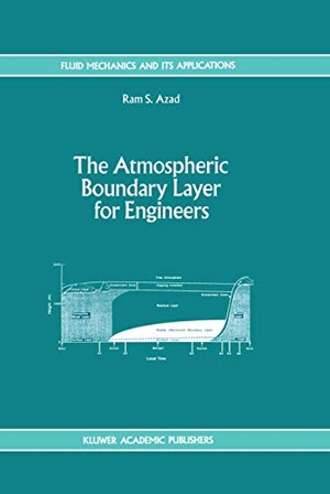 Azad, R. S. (Hrsg.). The Atmospheric Boundary Layer for Engineers. Springer Netherlands, 1993.