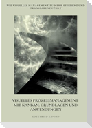 Visuelles  Prozessmanagement mit Kanban: Grundlagen und Anwendungen